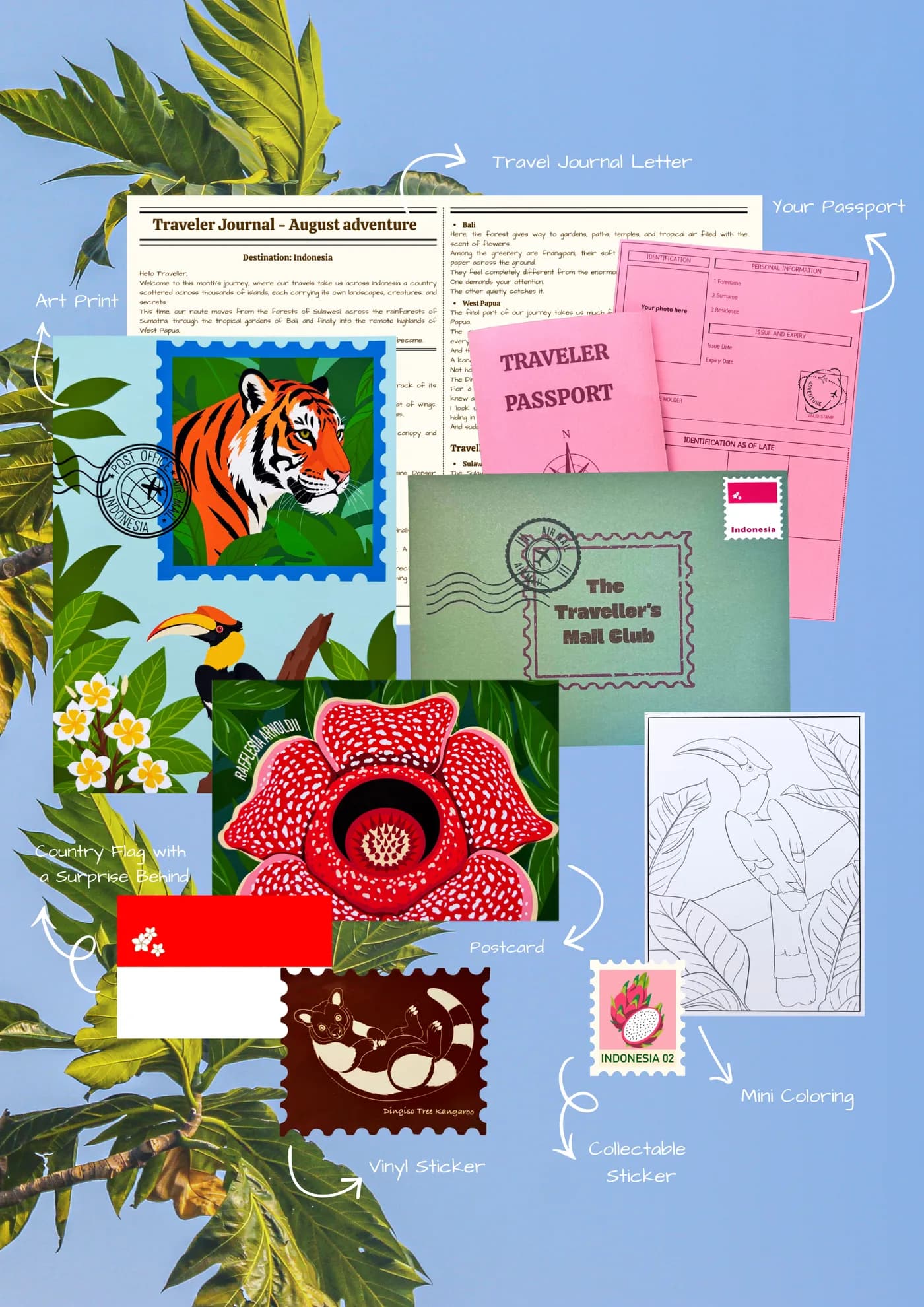 August Adventure - Indonesia, a Mail Club edition